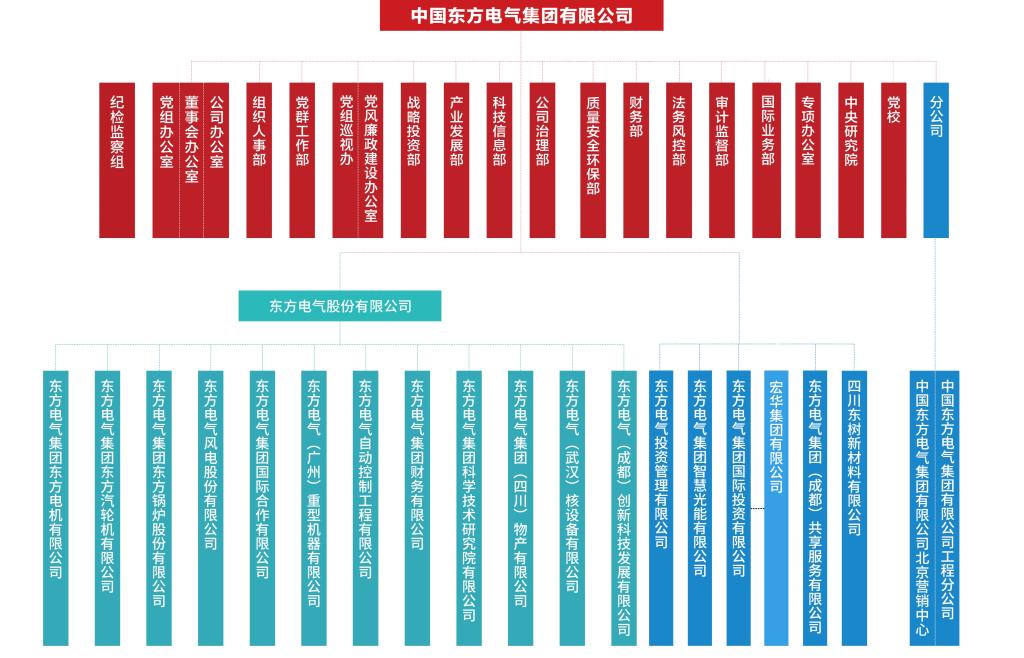 尊龙凯时·(中国)网站-AG旗舰厅